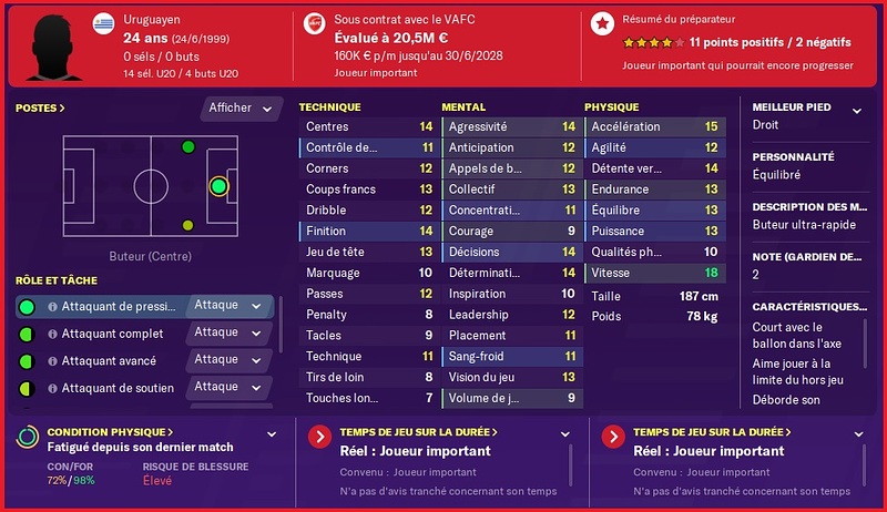 Recrue Ete 2023 - Dawin Nuñez