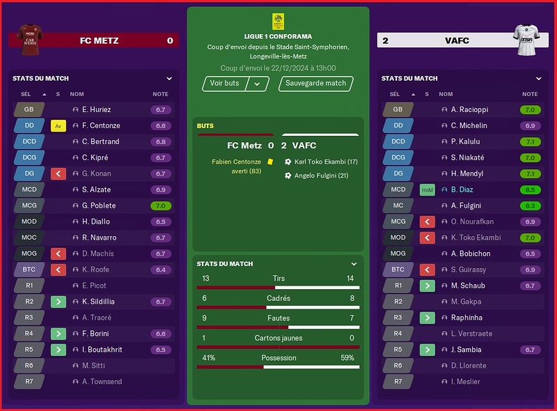 Saison 2024-2025 - Ligue 1 - 19ème Journée
