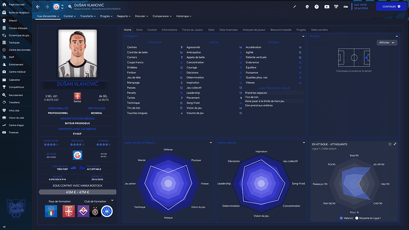 Dušan Vlahović_ Profil