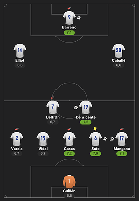 Compo J30S1
