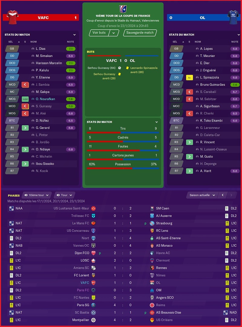 Saison 2023-2024 - Coupe de France - 10eme Tour