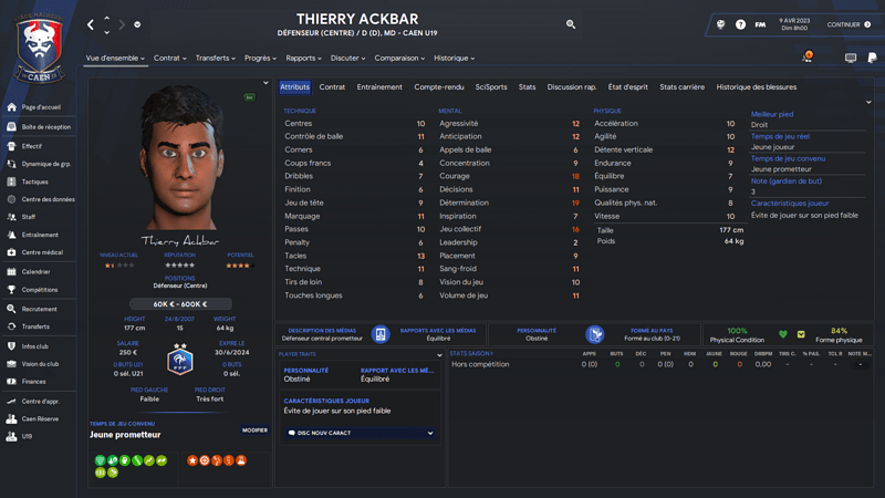 Thierry Ackbar_ Profil