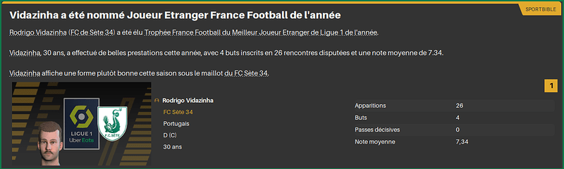VidazinhaEtrangerFranceFootball