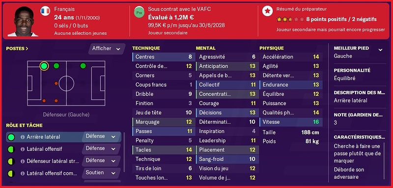 Recrue Ete 2025 - Niels Nkounkou