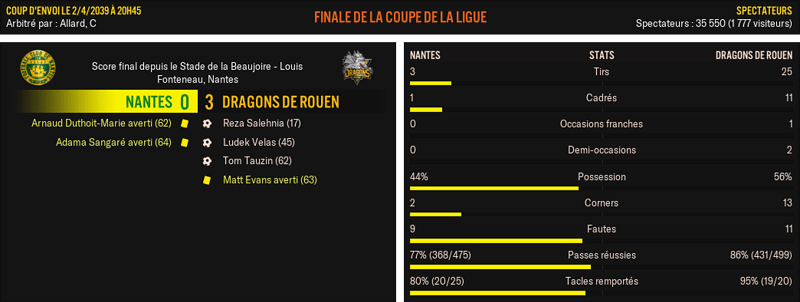 Nantes---Dragons-de-Rouen_-Match-R%C3%A9sum%C3%A9