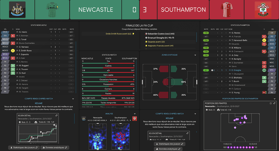 finale fa cup