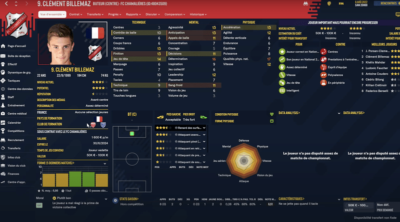 Capture d’écran 2022-04-04 à 15.53.49