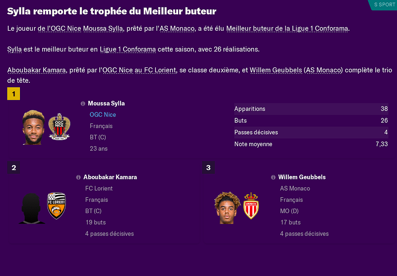 meiilleuurer%20buteur