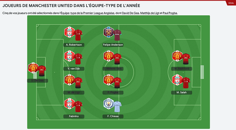 Equipe%20type%20de%20l'ann%C3%A9e