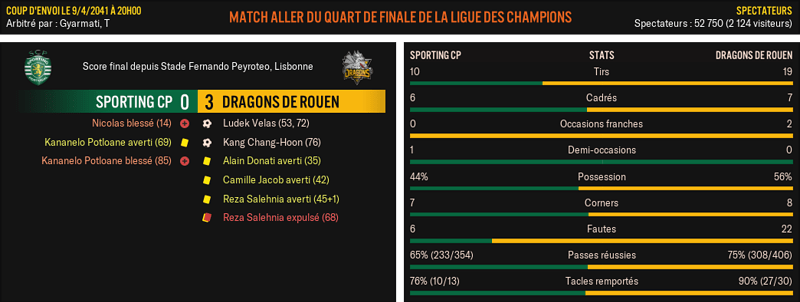 Sporting-CP---Dragons-de-Rouen_-Match-R%C3%A9sum%C3%A9