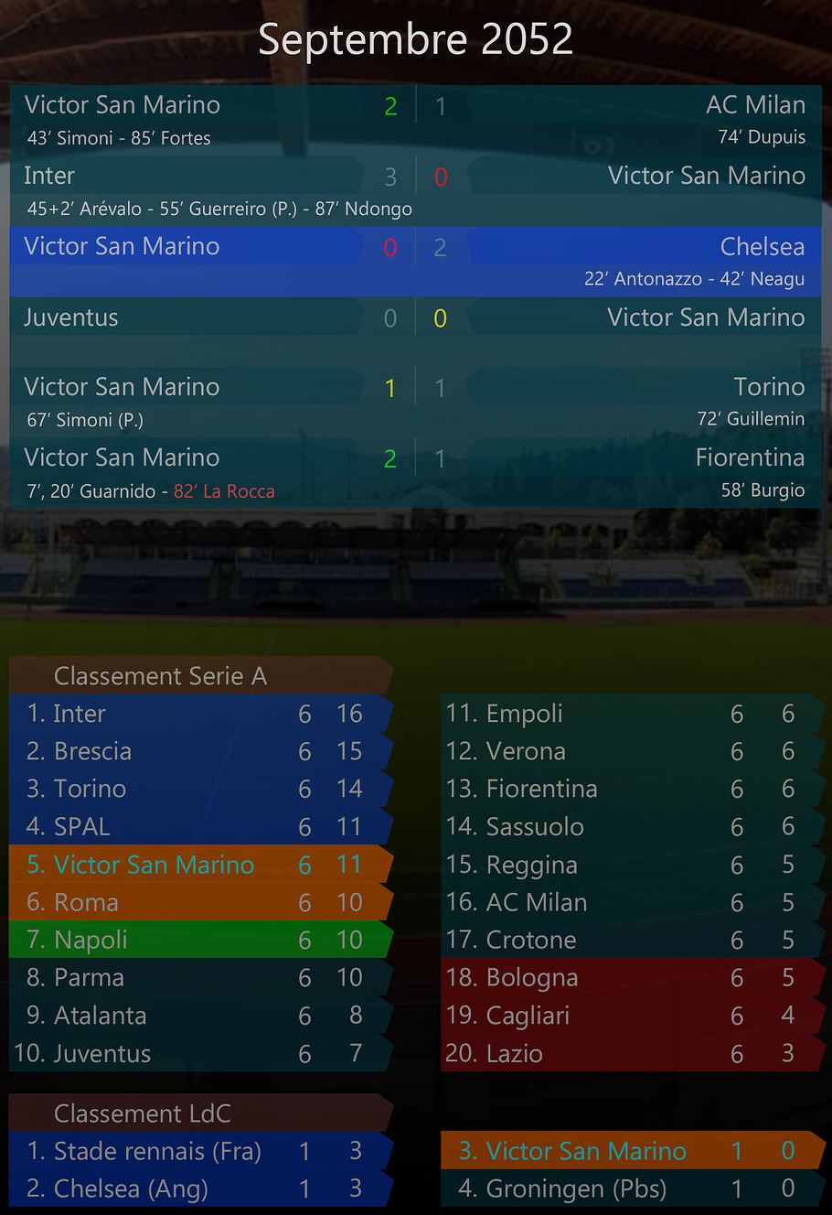 009 - Septembre 2052