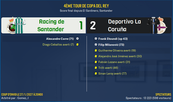 Racing de Santander - Deportivo La Coruña_ Résumé