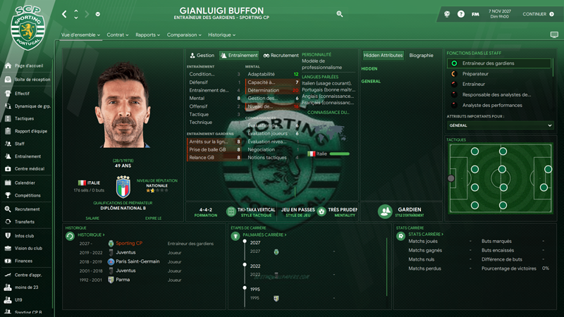 Gianluigi Buffon_ Profil