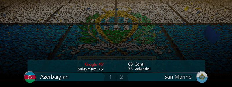 011b - Score AzeSmr