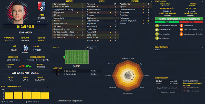 Football Manager 2021 05_03_2022 11_12_23
