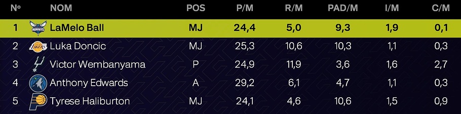 MVP