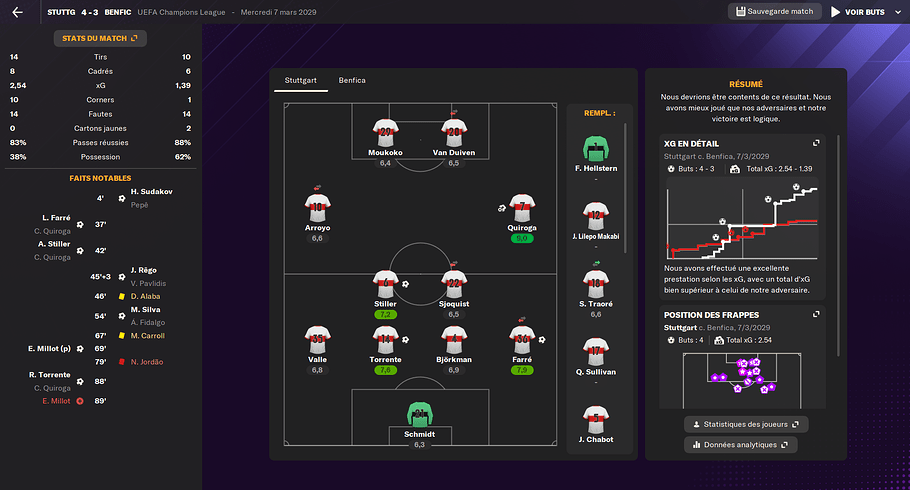 8eme retour resultat et stat