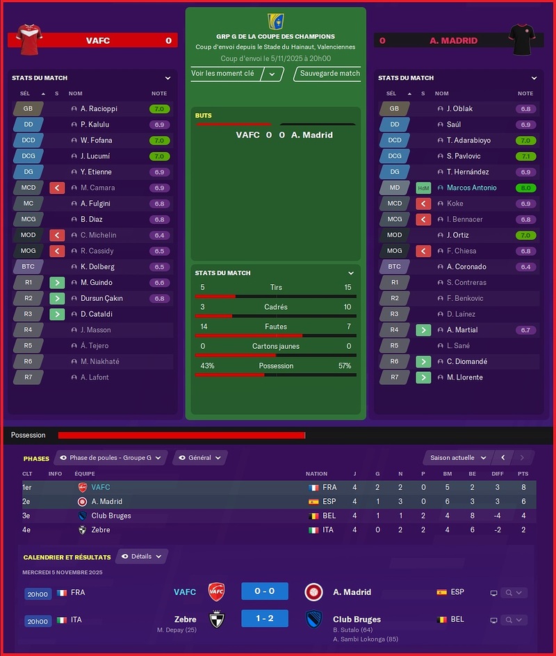 Saison 2025-2026 - LDC - 4ème Journée