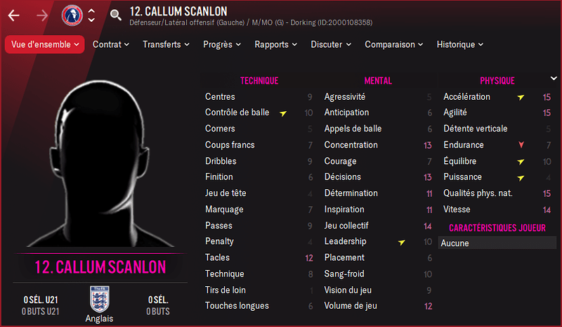 Callum Scanlon