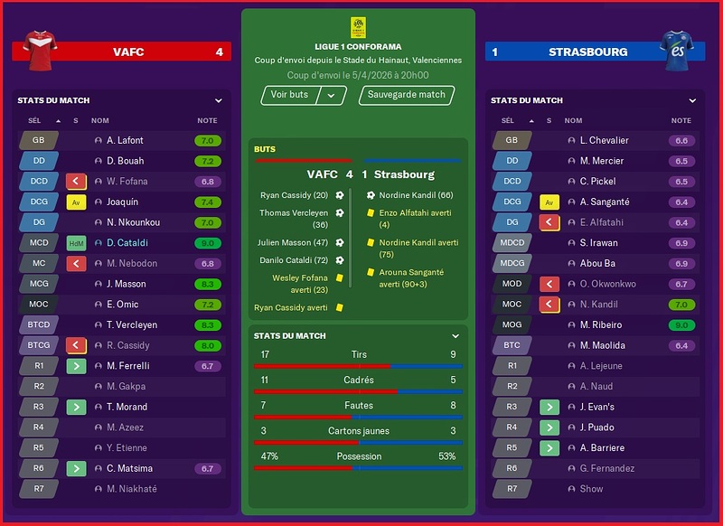 Saison 2025-2026 - Ligue 1 - 31ème Journée