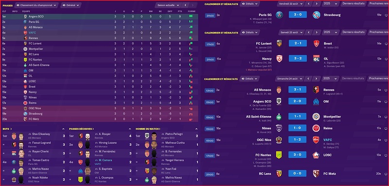 Saison 2025-2026 - Ligue 1 - 3ème Journée - Résultats Complets