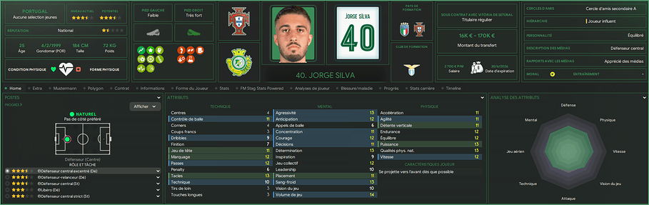 Jorge Silva_ Profil