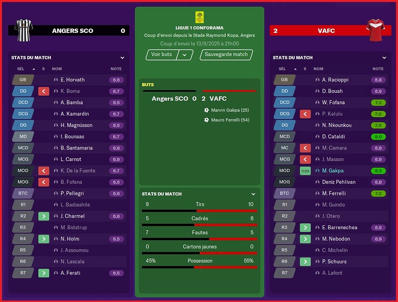 Saison 2025-2026 - Ligue 1 - 5ème Journée