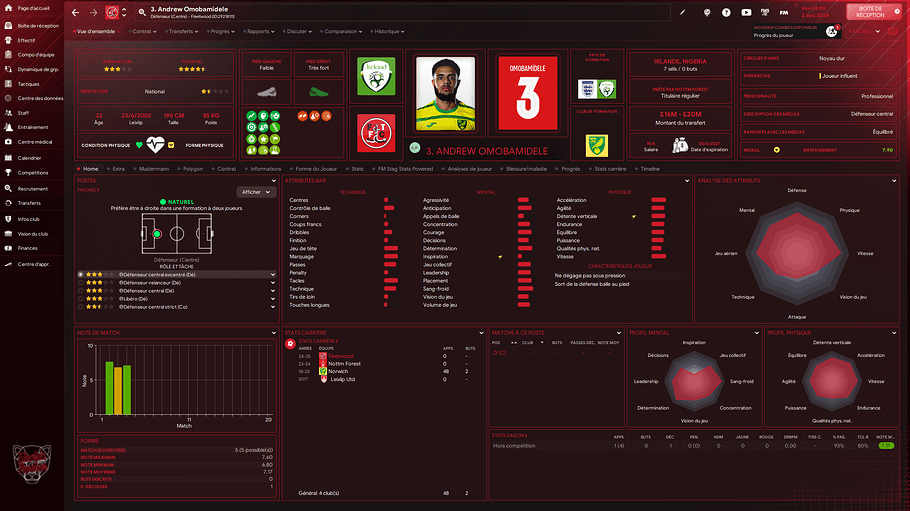 Andrew Omobamidele_ Profil
