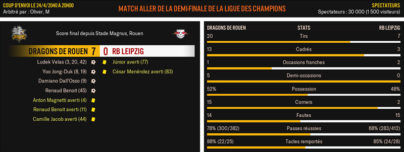 Dragons-de-Rouen---RB-Leipzig_-Match-R%C3%A9sum%C3%A9