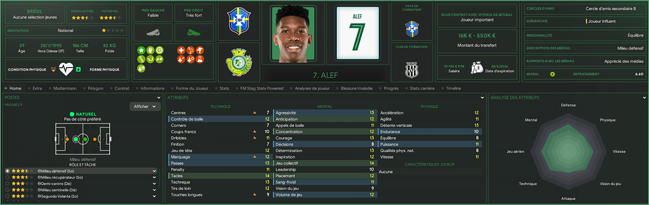 Alef_ Profil