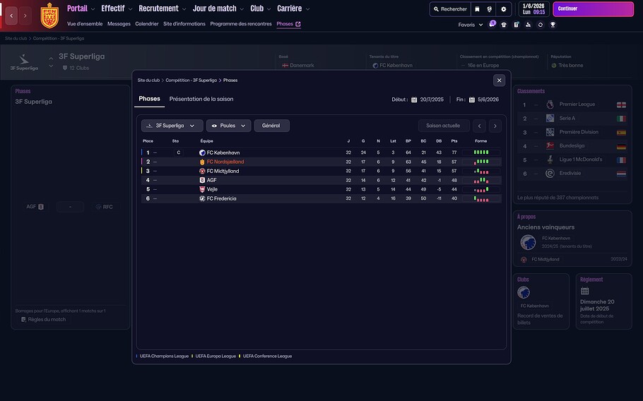 d1 danoise 2025-22026