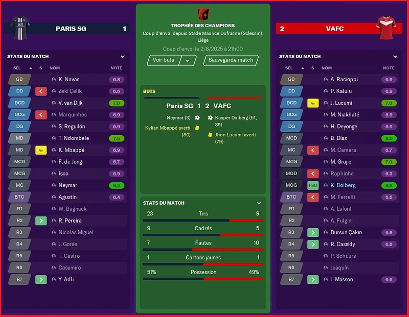 Trophée des Champions 2025