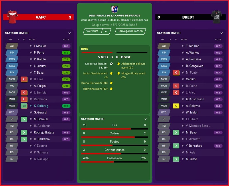 Saison 2024-2025 - Coupe de France - Demi-Finale