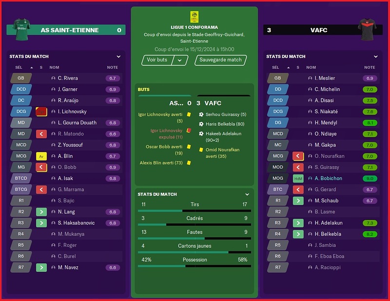 Saison 2024-2025 - Ligue 1 - 18ème Journée