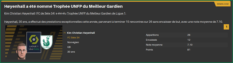 HoyenhallMeilleurGardien