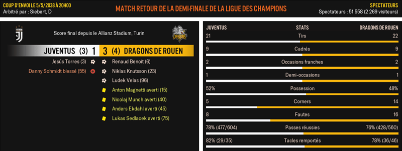 Juventus---Dragons-de-Rouen_-Match-R%C3%A9sum%C3%A9
