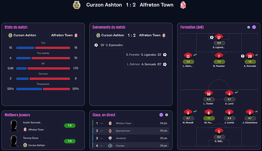 005 J18 Curzon Ashton