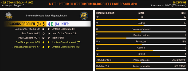 Dragons-de-Rouen---Inter_-Match-R%C3%A9sum%C3%A9