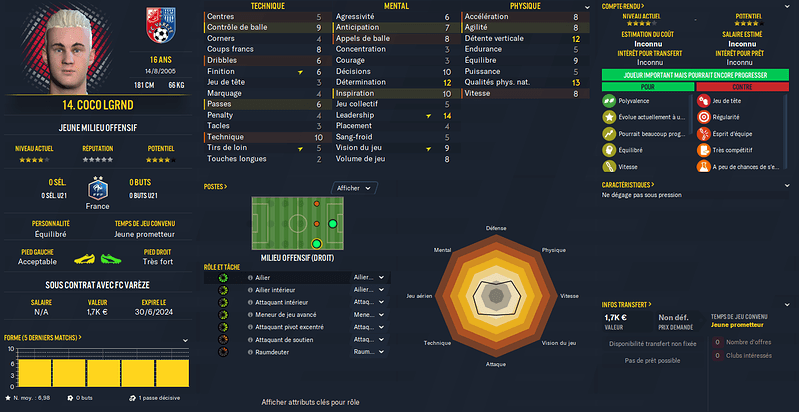 Football Manager 2021 05_03_2022 11_13_48