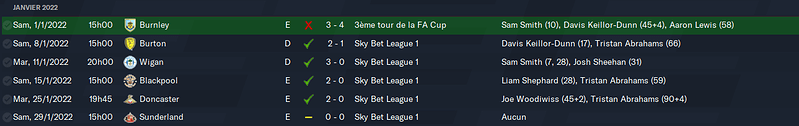 Football Manager 2021 01_11_2021 19_14_43