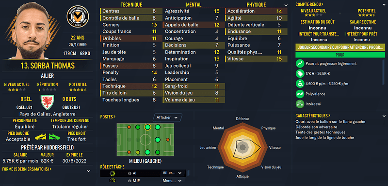 Football Manager 2021 28_09_2021 19_07_15