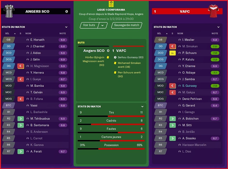 Saison 2023-2024 - Ligue 1 - 22ème Journée