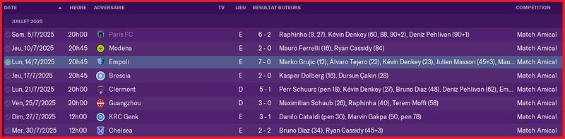 Matches Amicaux - Ete 2025