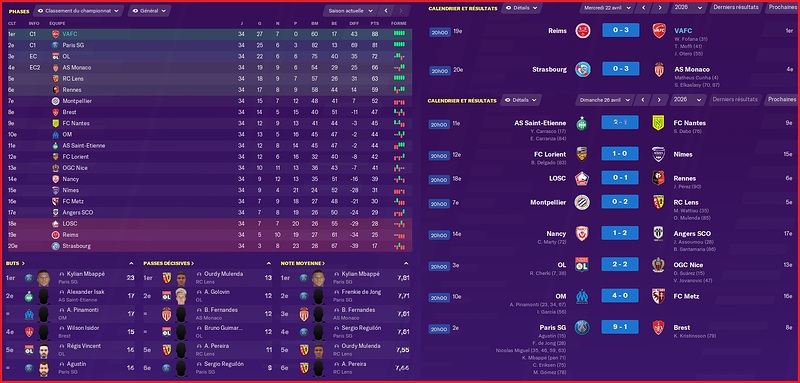 Saison 2025-2026 - Ligue 1 - 34ème Journée - Résultats Complets