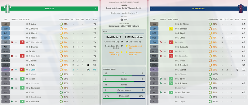 match abouti