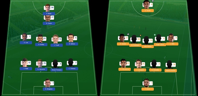 93-%20Compositions%20Finale%20retour%20Conf%C3%A9rence%20MLS