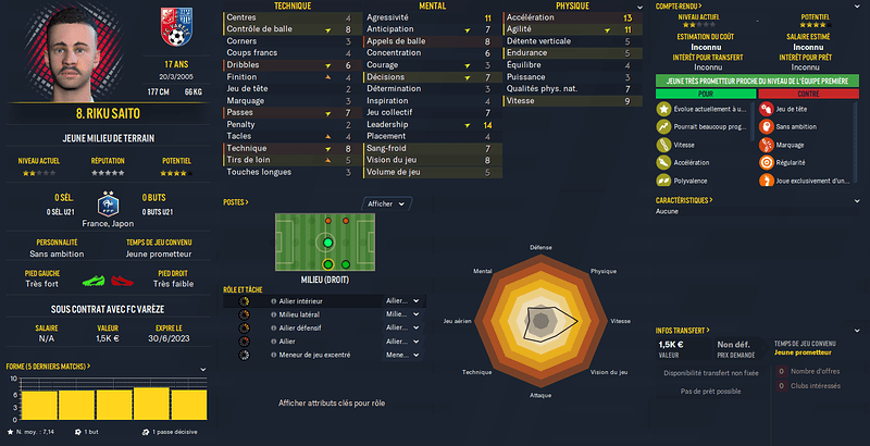Football Manager 2021 05_03_2022 11_13_29