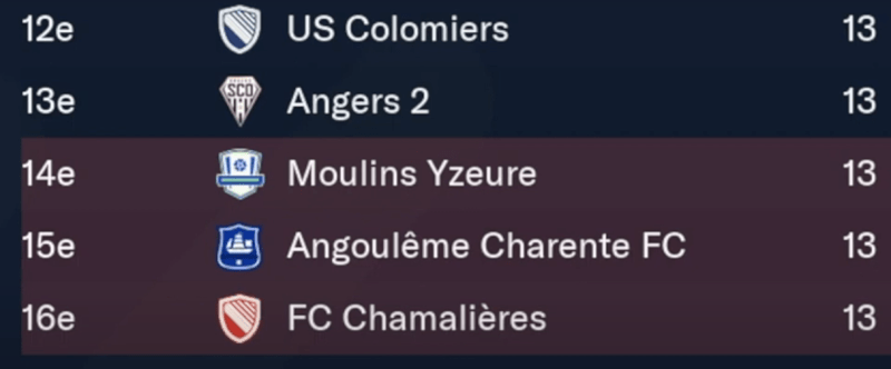 Capture d’écran 2022-03-20 à 19.36.09