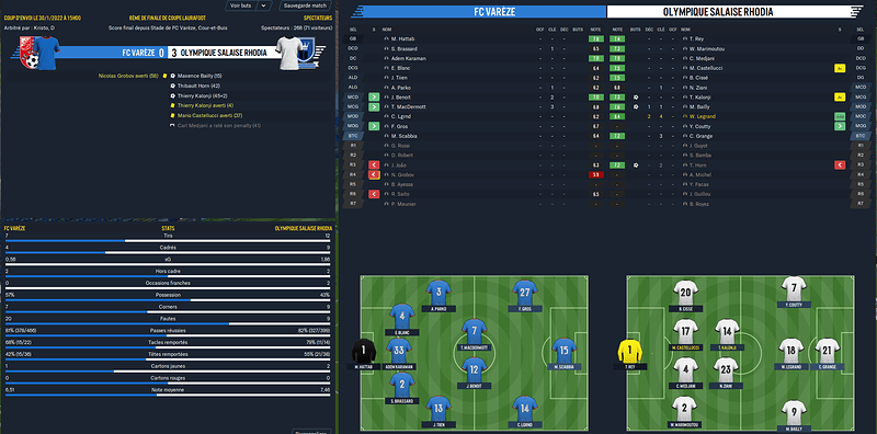 Football Manager 2021 03_02_2022 19_09_22
