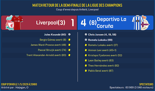 Liverpool - Deportivo La Coruña_ Résumé
